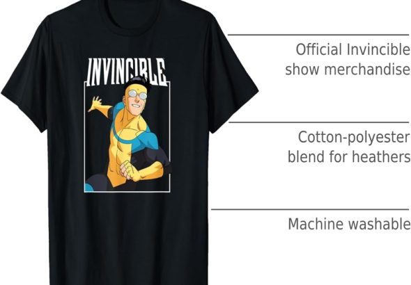 The Rise of Invincible Merch: Trends and Must-Have Items